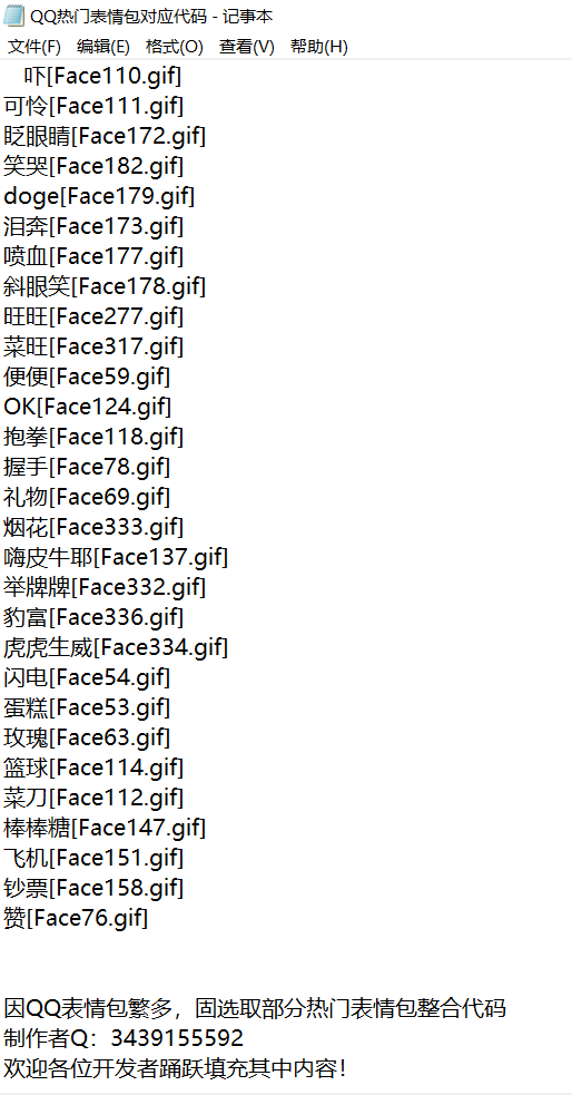 QQ热门表情包对应代码